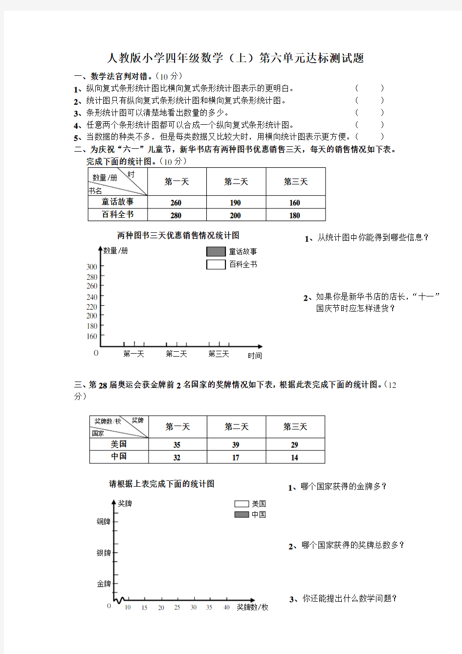 人教版四年级上册数学《统计》单元试卷