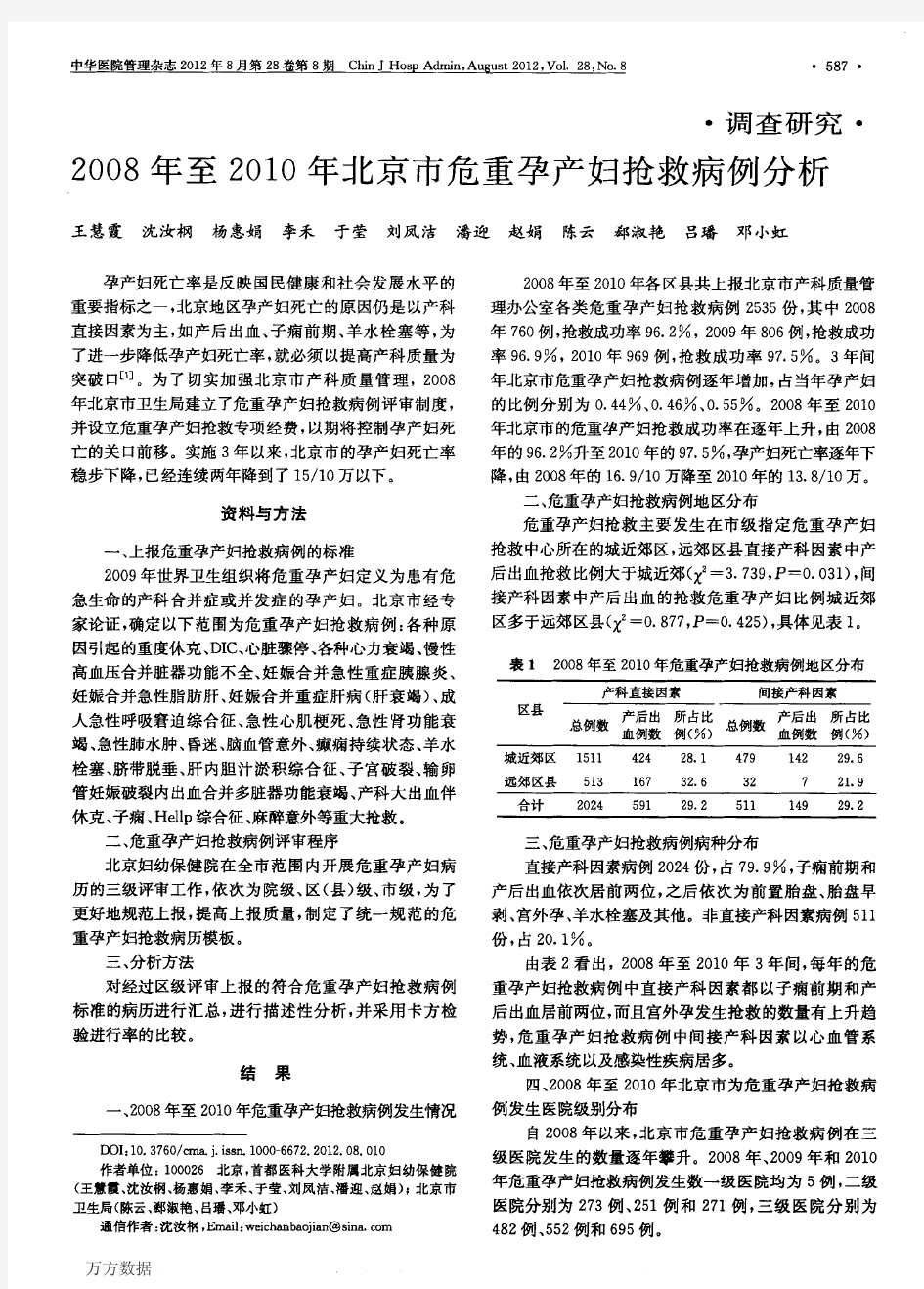 2008年至2010年北京市危重孕产妇抢救病例分析