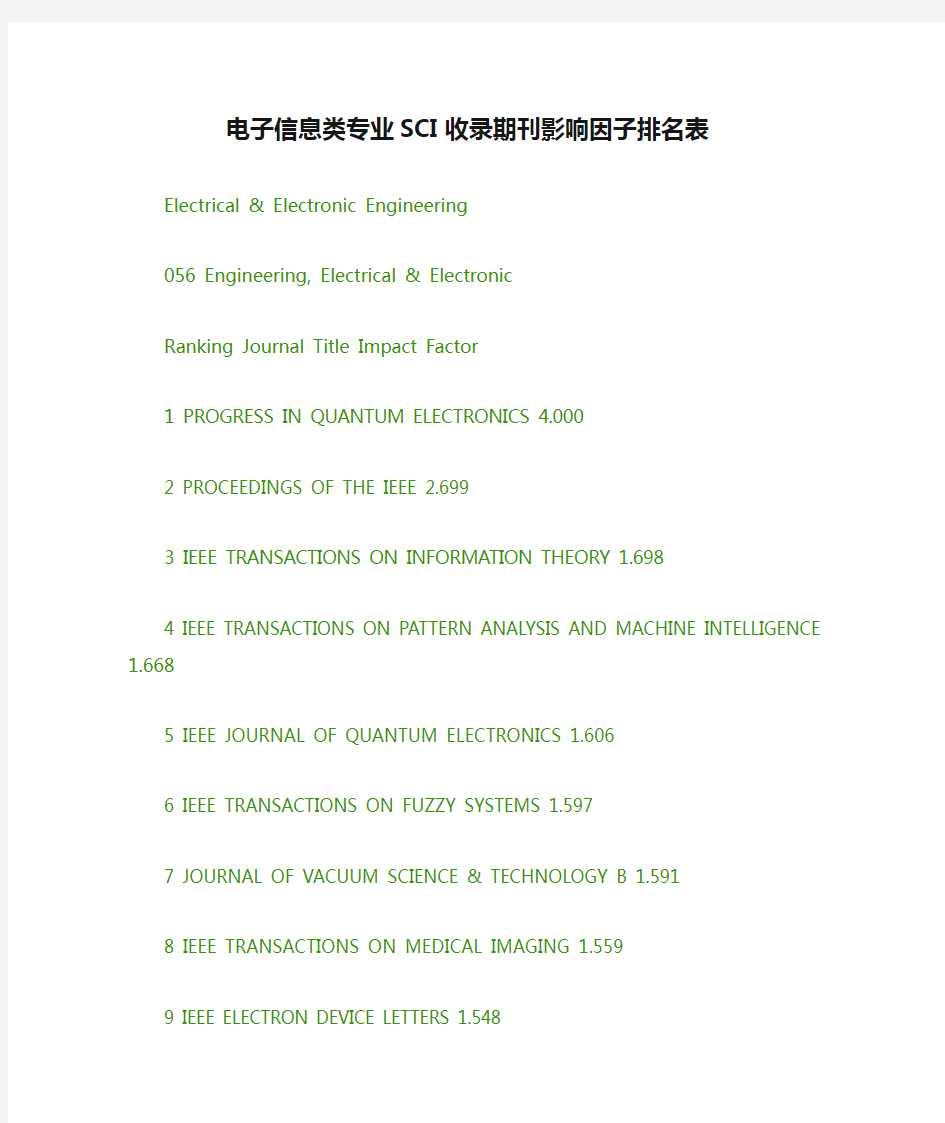 电子信息类专业SCI收录期刊影响因子排名表