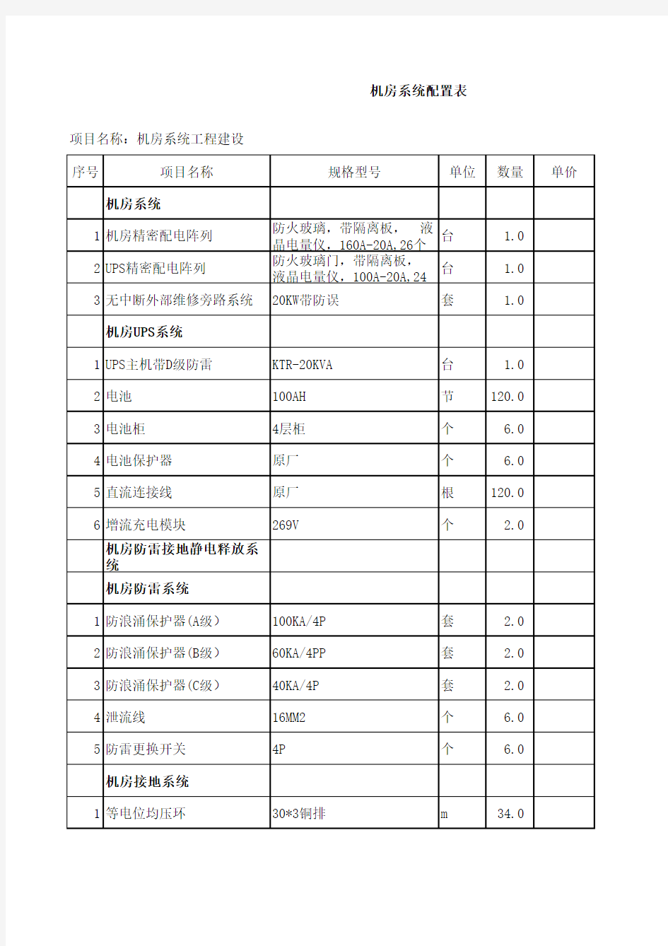 机房系统配置表