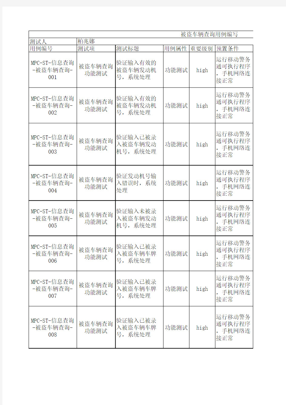 移动警务通项目测试用例编写