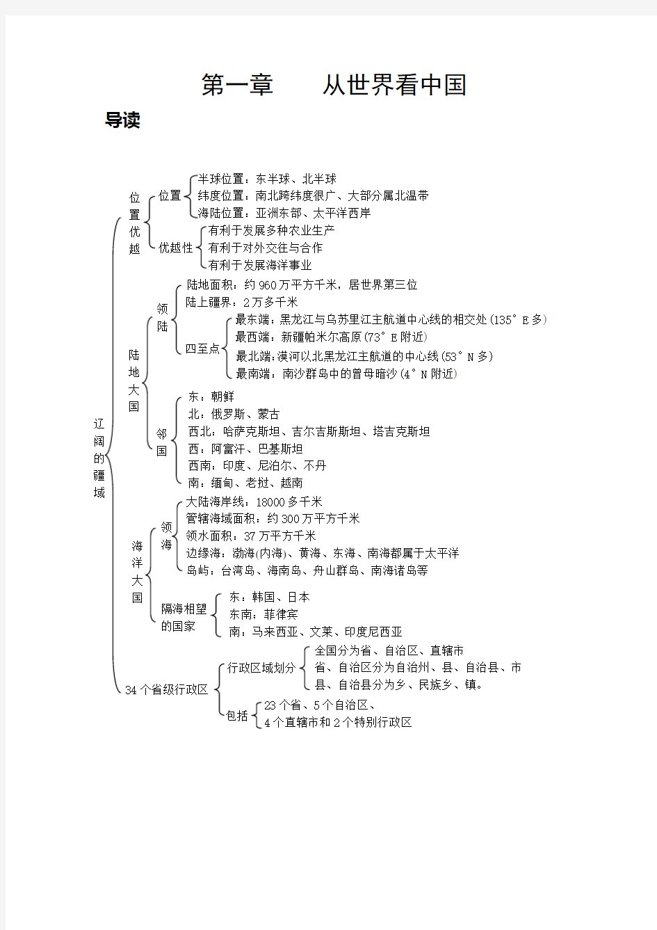 八年级地理上册全册结构图