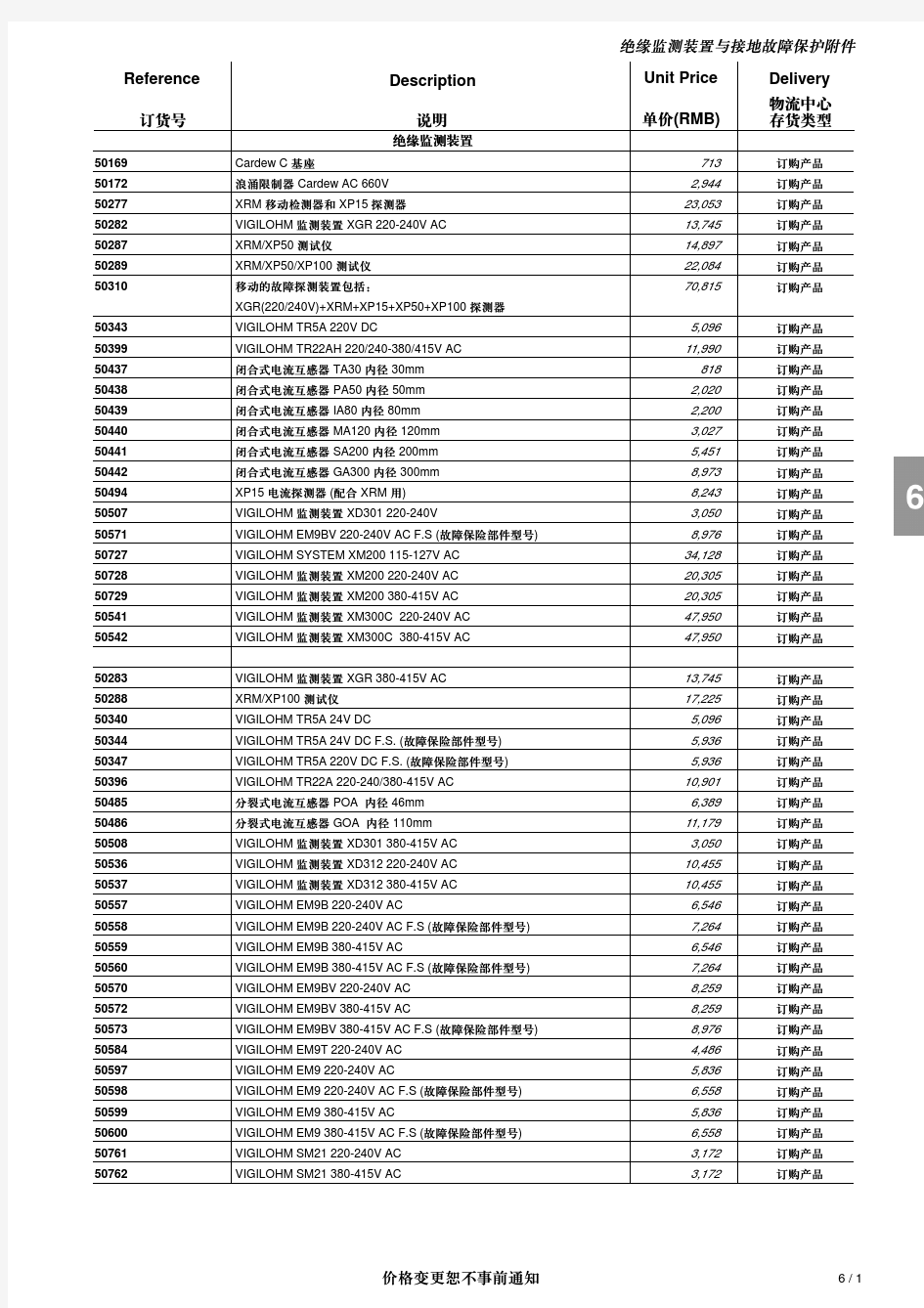 施耐德电气产品价格表-第六章