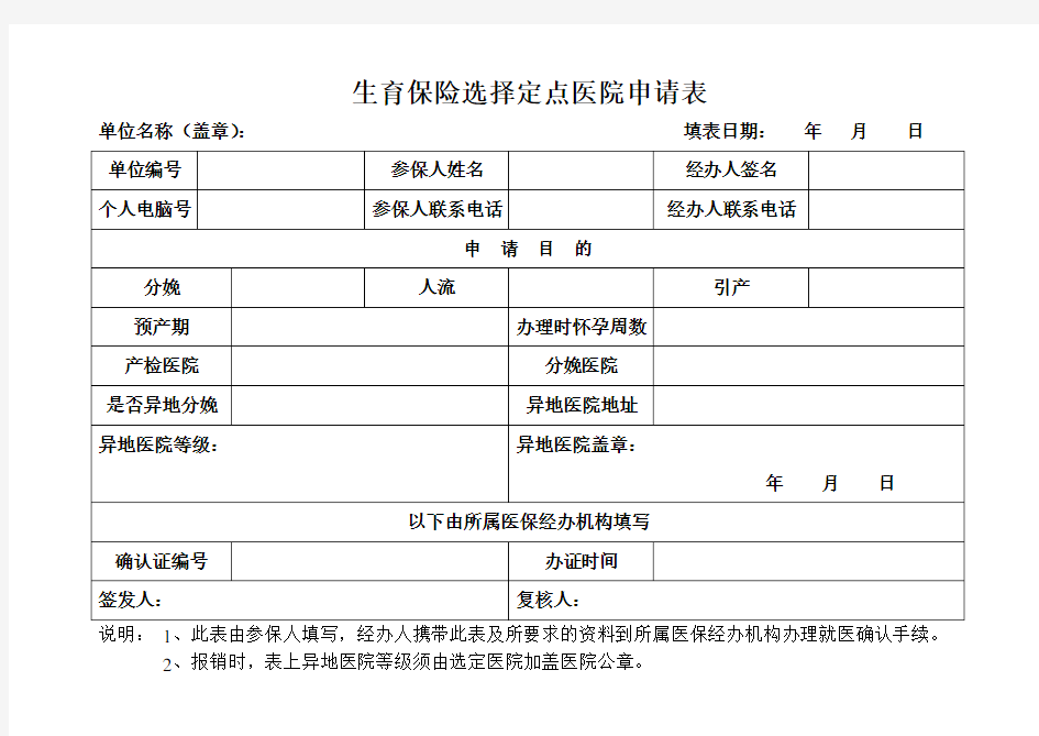 生育保险选择定点医院申请表