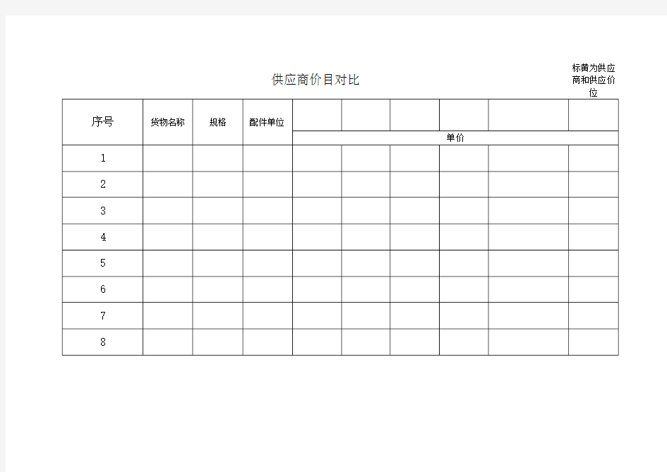 供应商价目对比表