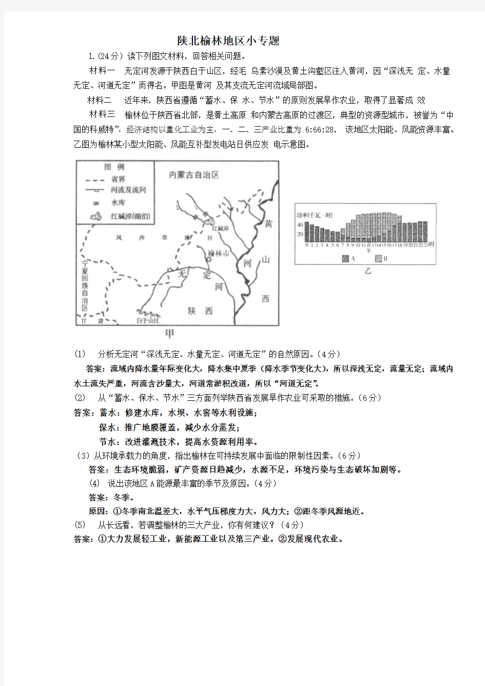 陕北榆林地区专题