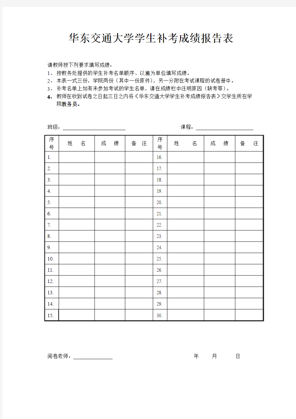 华东交通大学成绩单