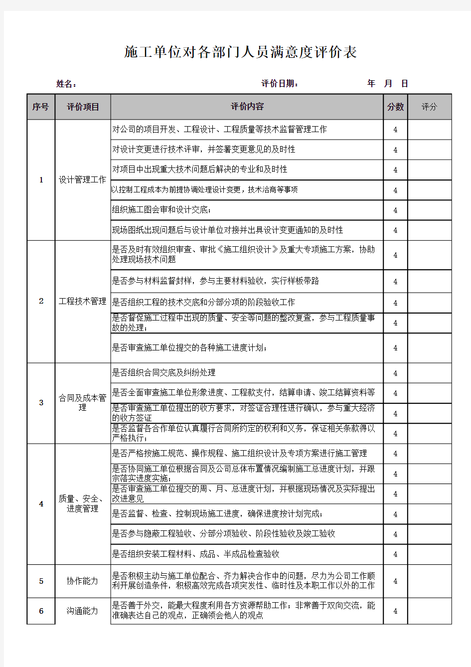 施工单位对工程部人员满意度评价表