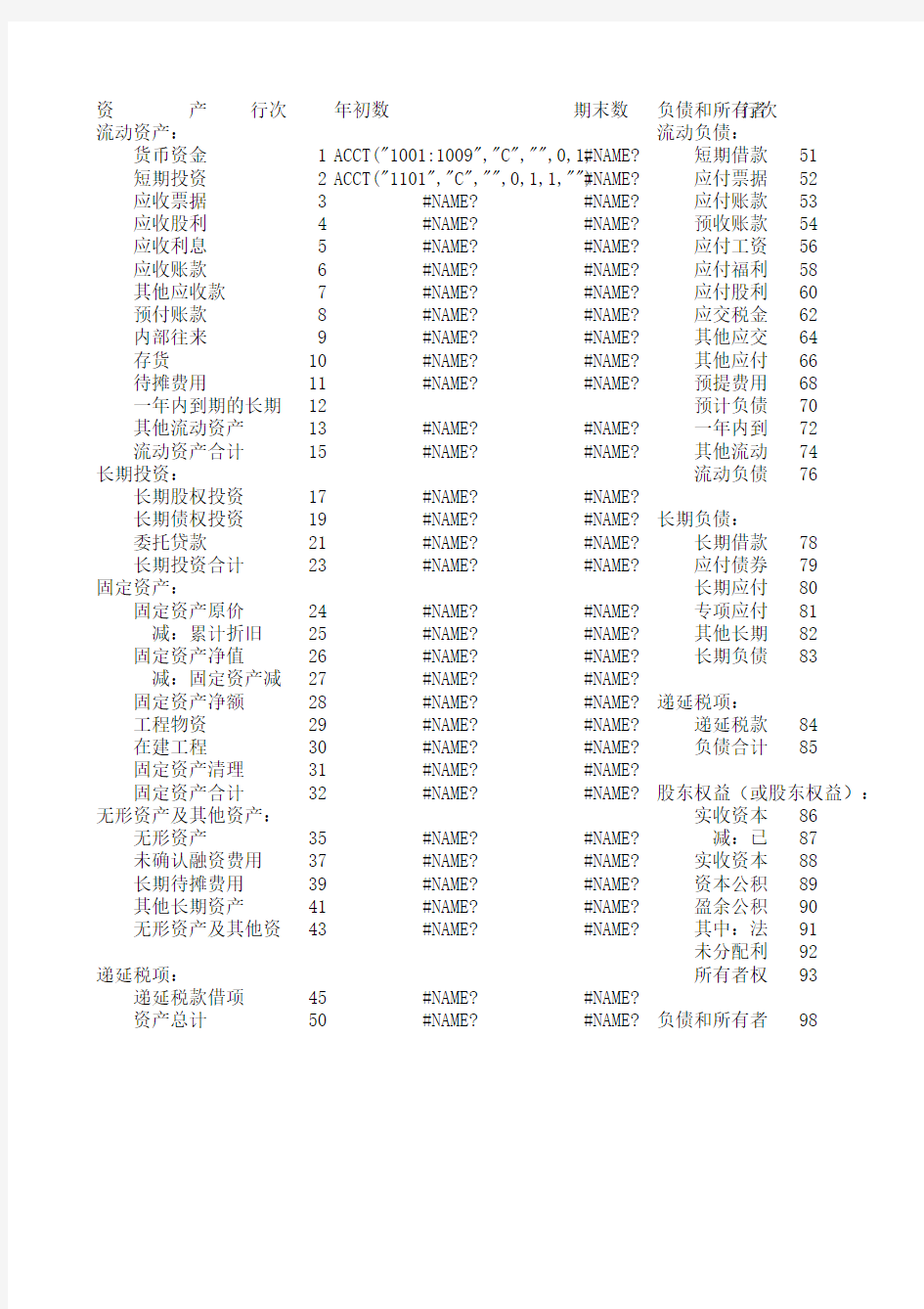 K3资产负债表公式