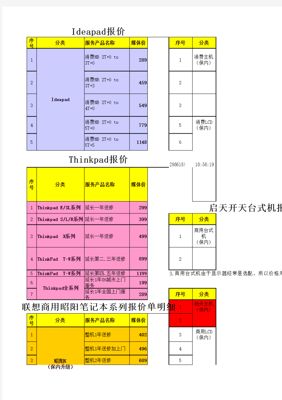 lenovo的延保服务卡报价