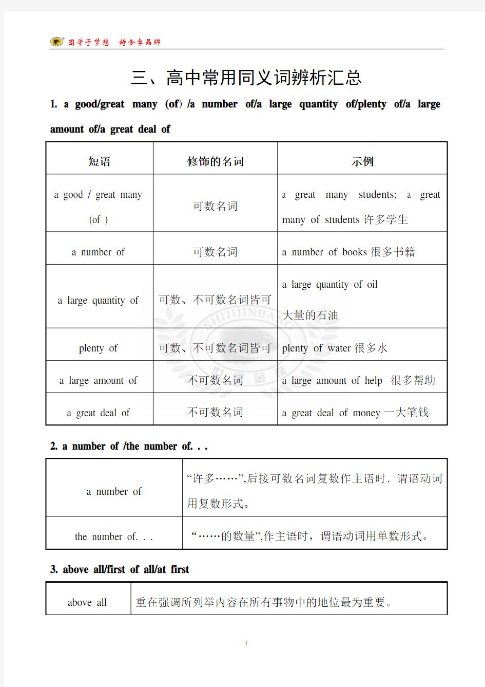 高中常用同义词辨析汇总