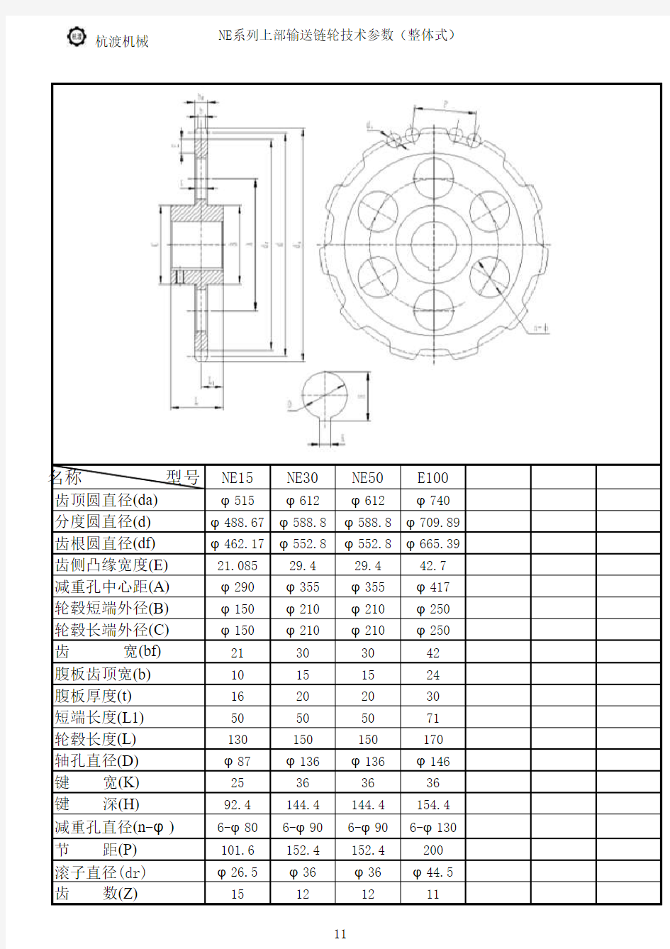 NE系列提升机上部输送链轮技术参数表(整体式)