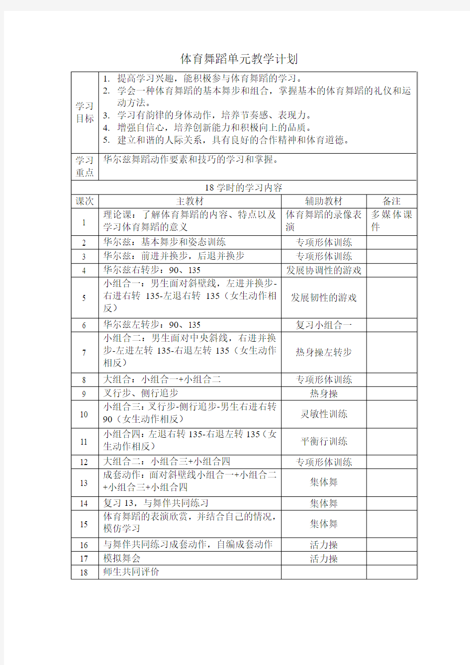 体育舞蹈单元教学计划