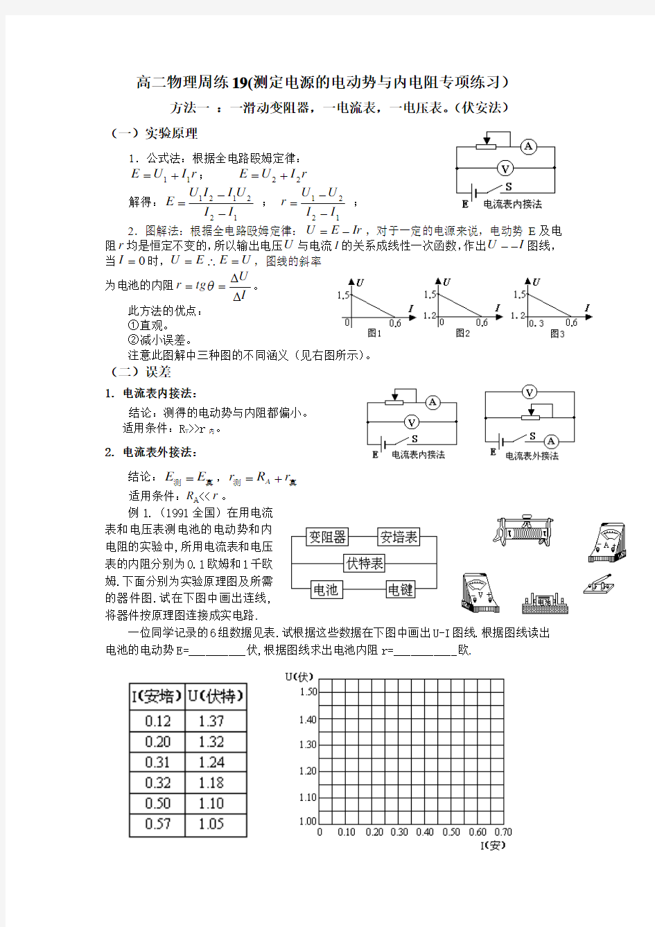 高二物理周练19(测电源电动势和内阻专项练习)