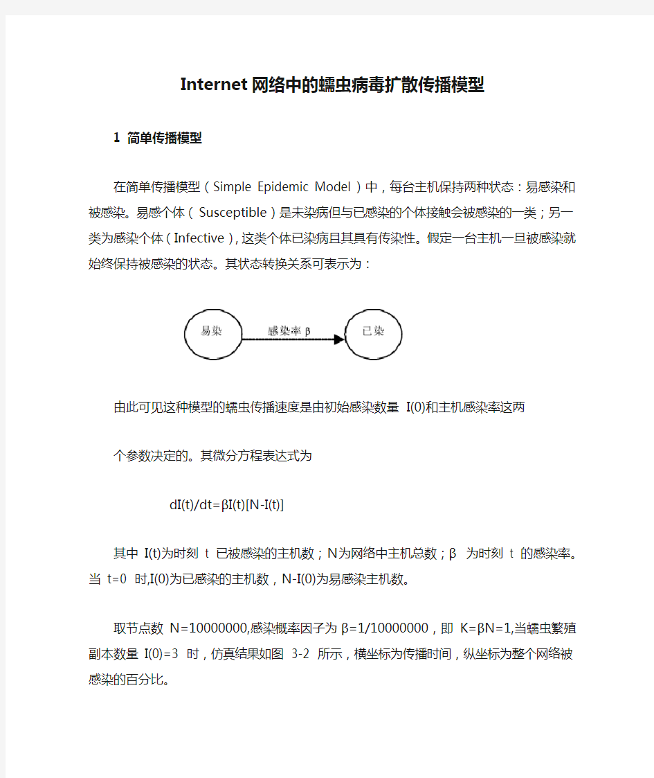 Internet网络中的蠕虫病毒扩散传播模型