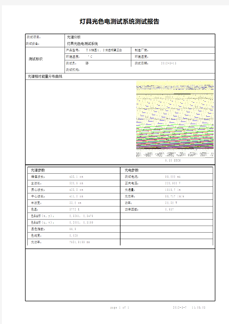 光通量测试表