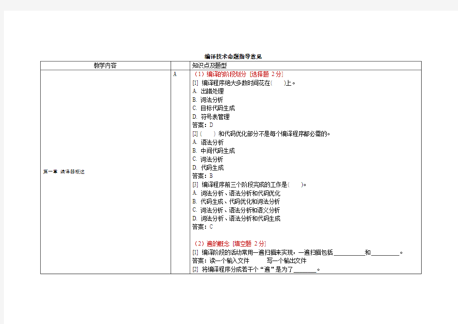 大连理工大学编译原理复习