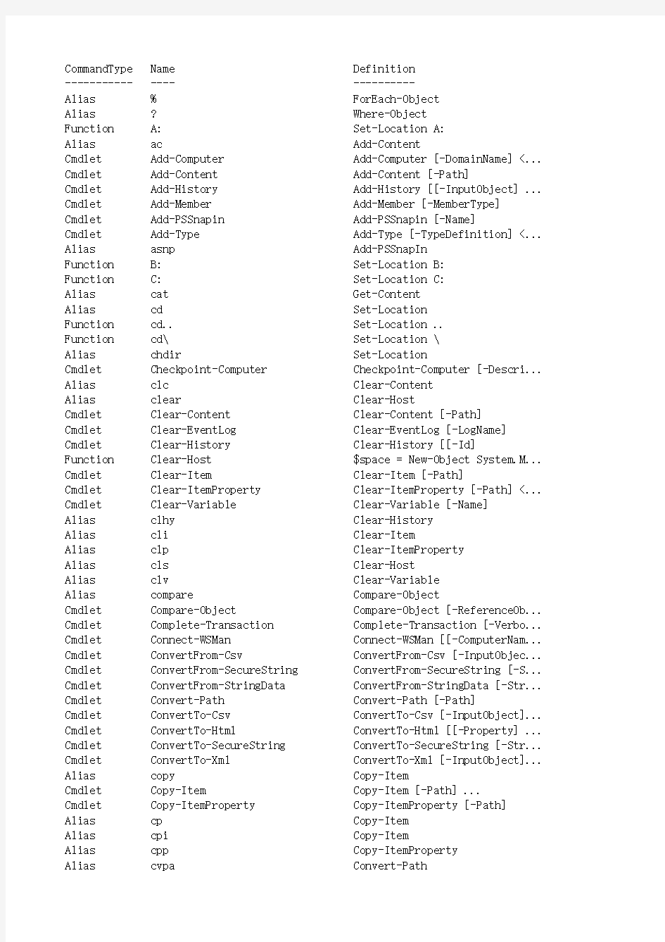PowerShell 命令表(全)