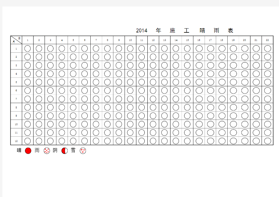 2012年最新施工晴雨表