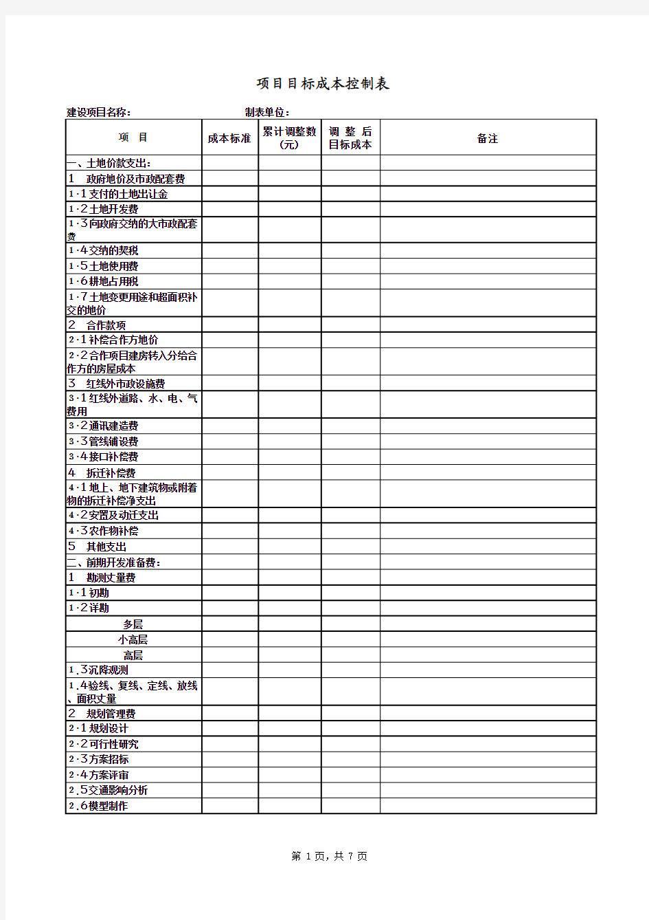 项目目标成本控制表