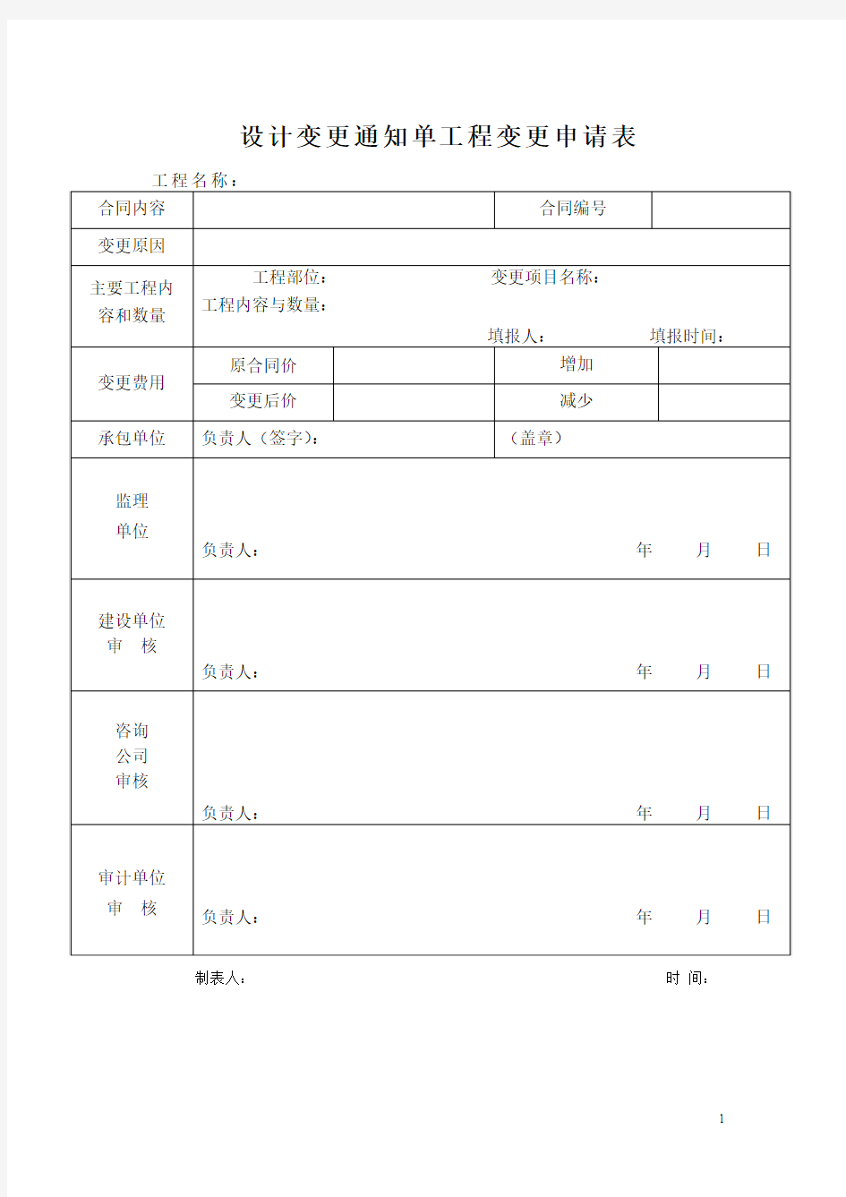 设计变更通知单工程变更申请表