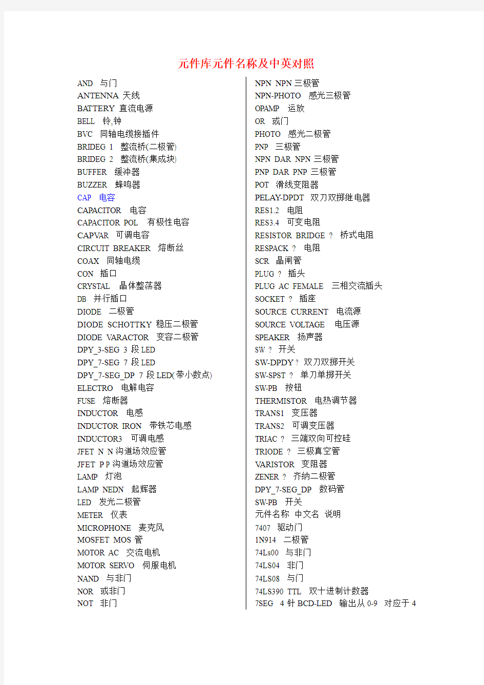 单片机  PROTEUS元件库元件名称及中英对照