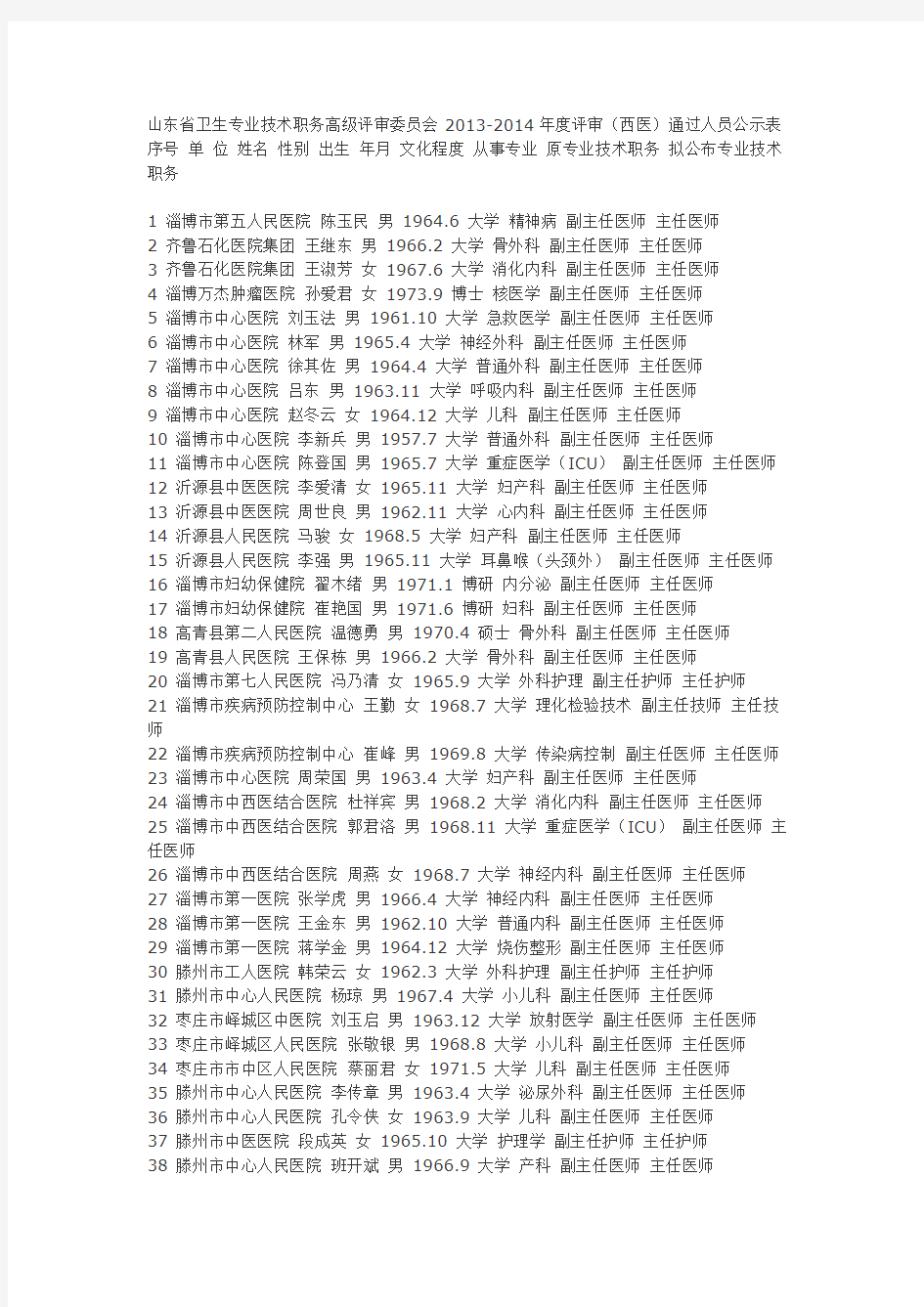 山东省卫生专业技术职务高级评审委员会2014年度评审