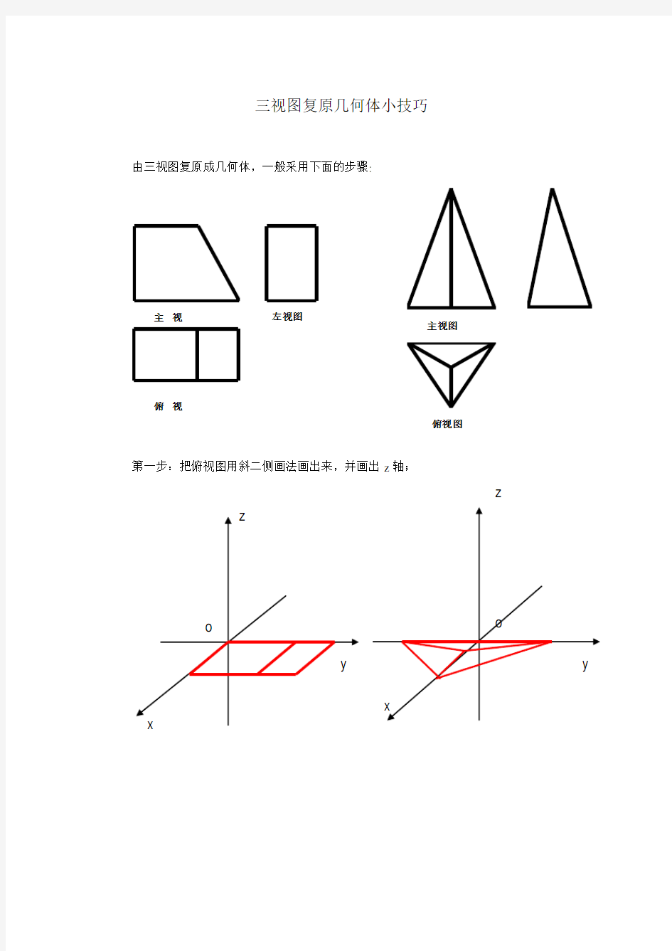 由三视图复原几何体小技巧