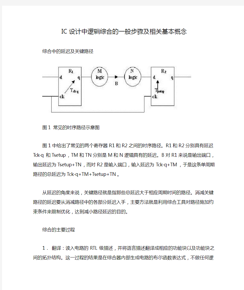 IC设计中逻辑综合的一般步骤及相关基本概念