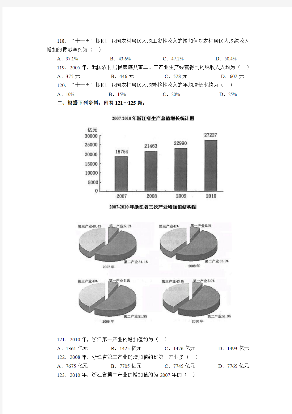 2012-2014年浙江资料分析