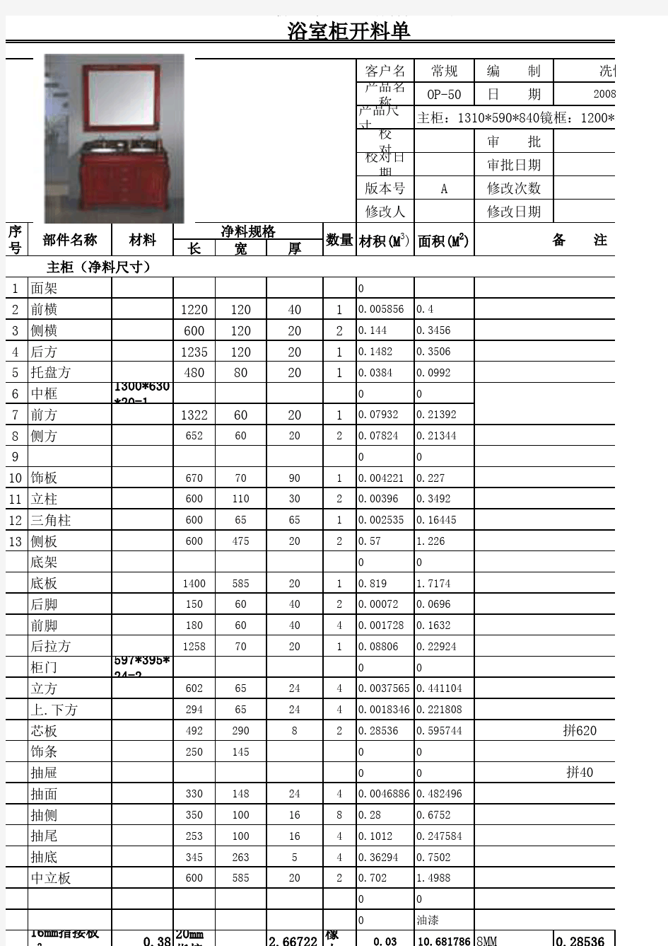 实木浴室柜家具成本核算表