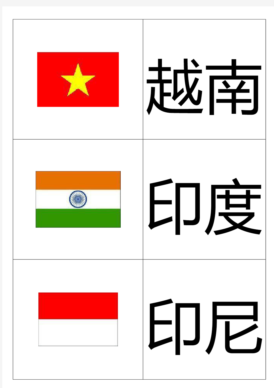 幼儿识字卡片配图：世界各国国旗类