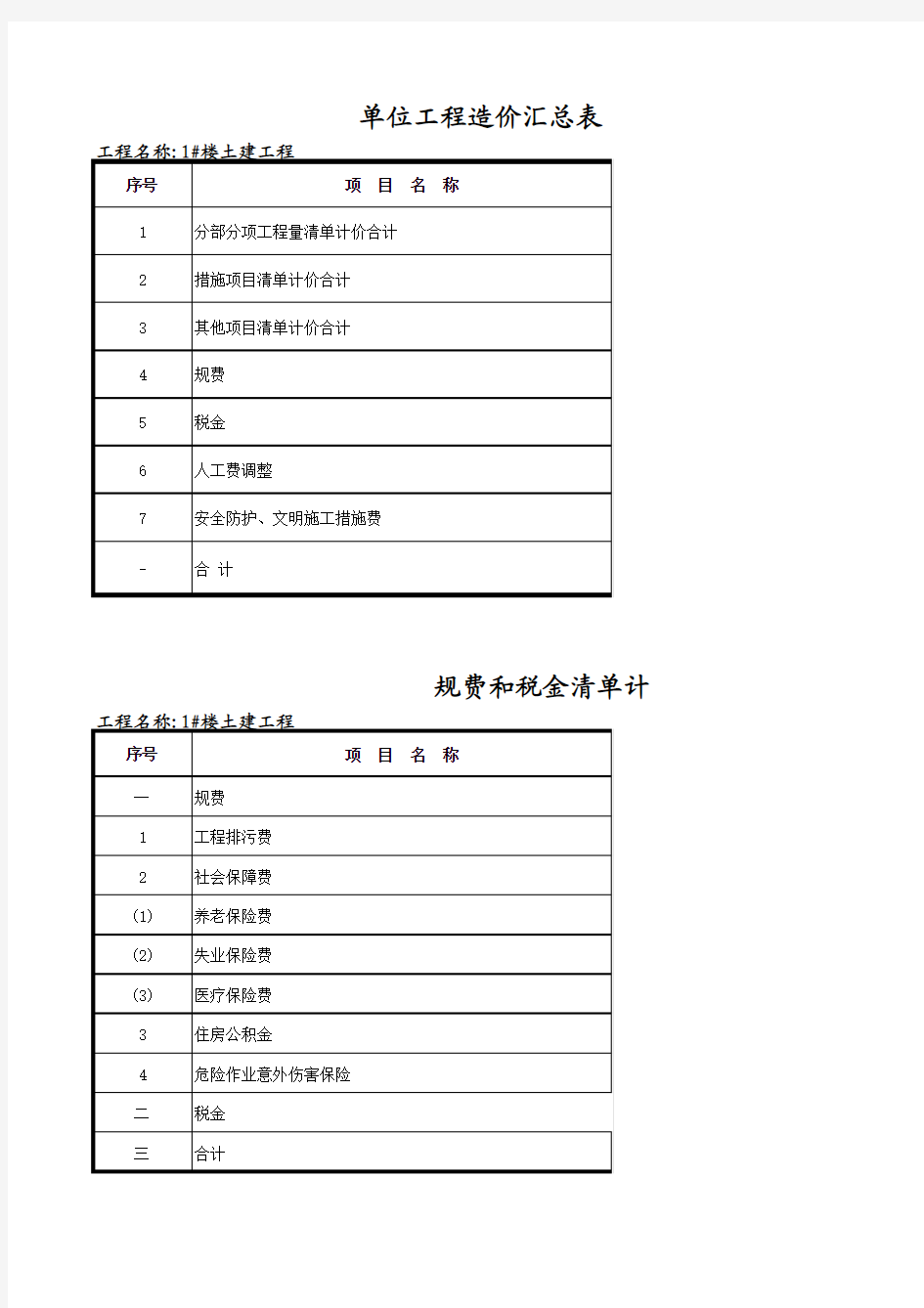 规费和税金清单计价取费基数