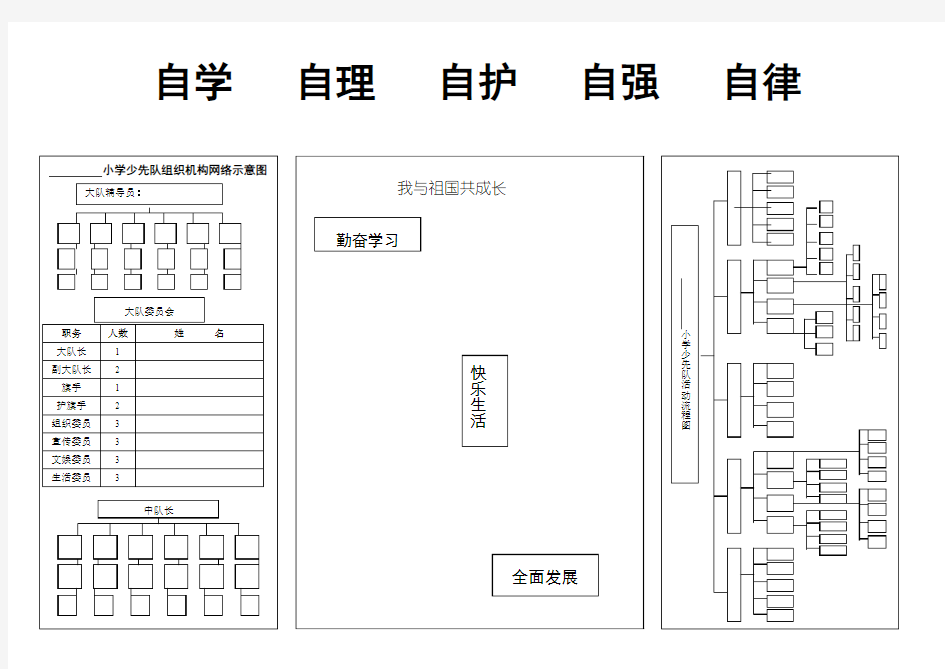 少先队结构图