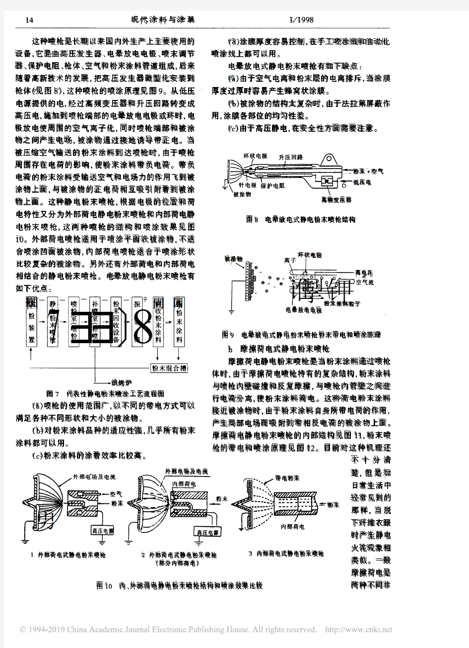 粉末涂料涂装工艺_