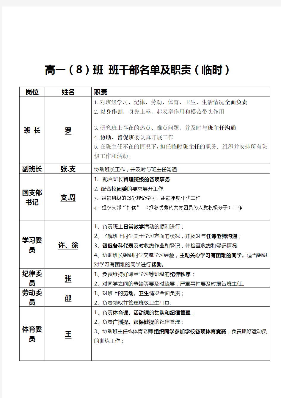 高中班干部名单及职责表