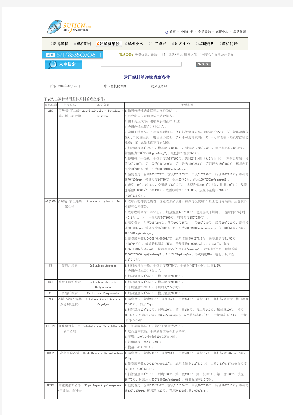 常见塑胶成型条件