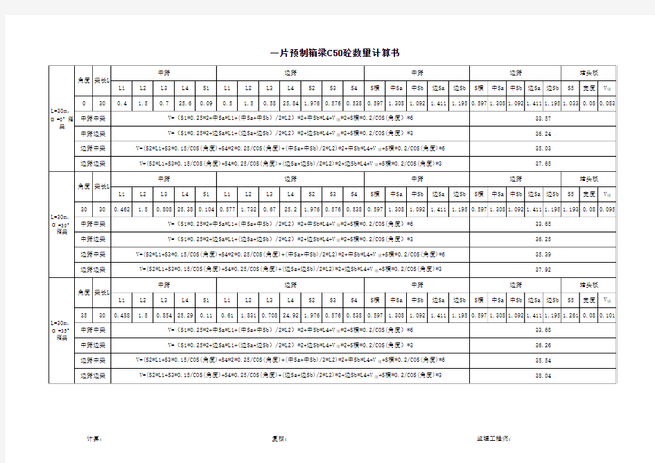 预制箱梁计算