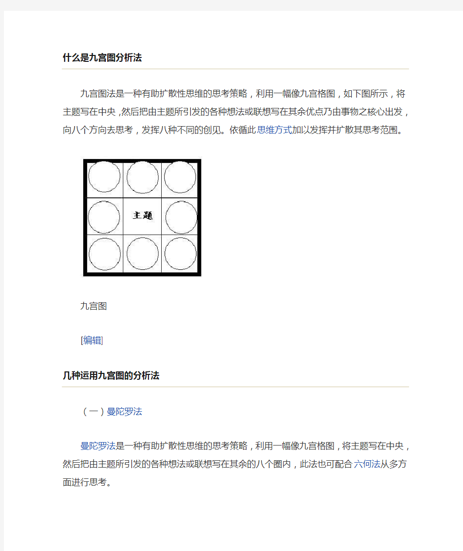 大学生必解知识-九宫图分析法