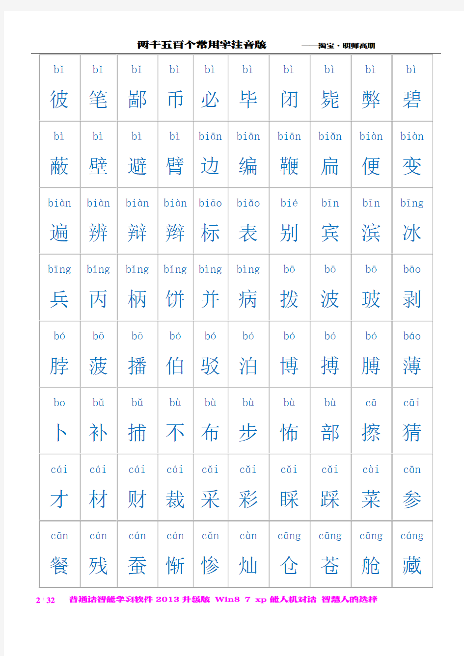 2500个常用汉字注音版(2)