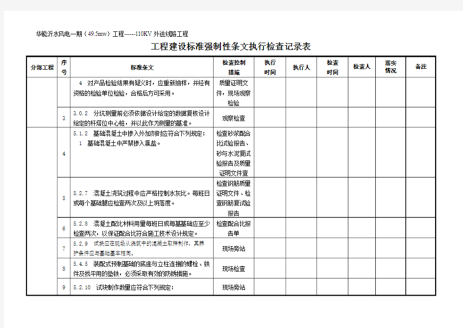 110KV外送线路工程  强条执行检查表