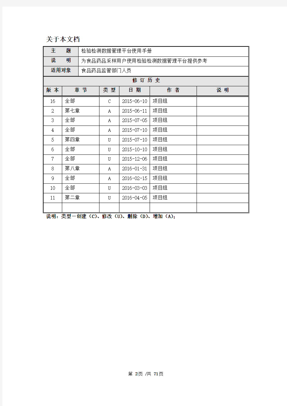 检验检测数据管理平台使用手册