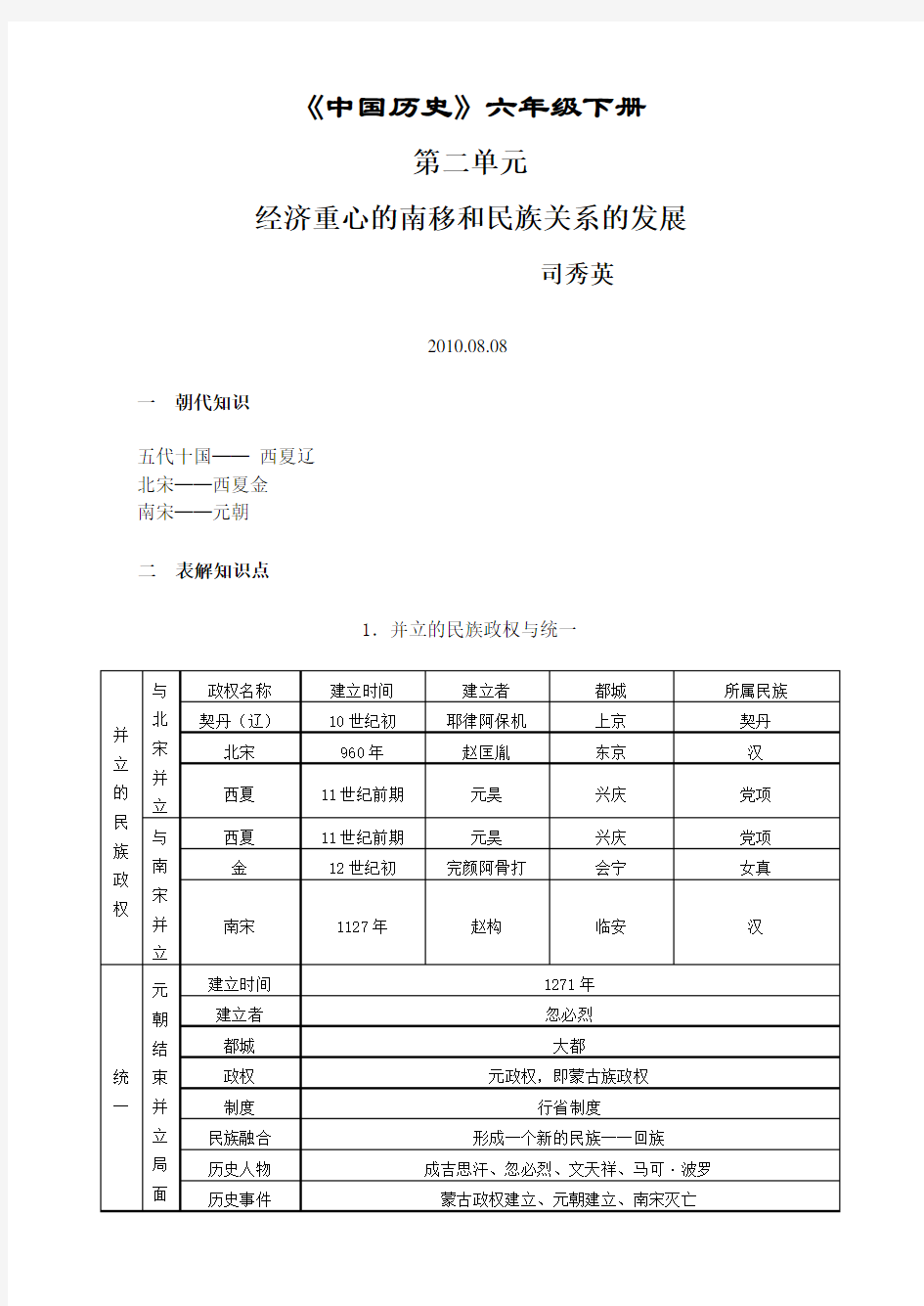 中国历史六年级下册