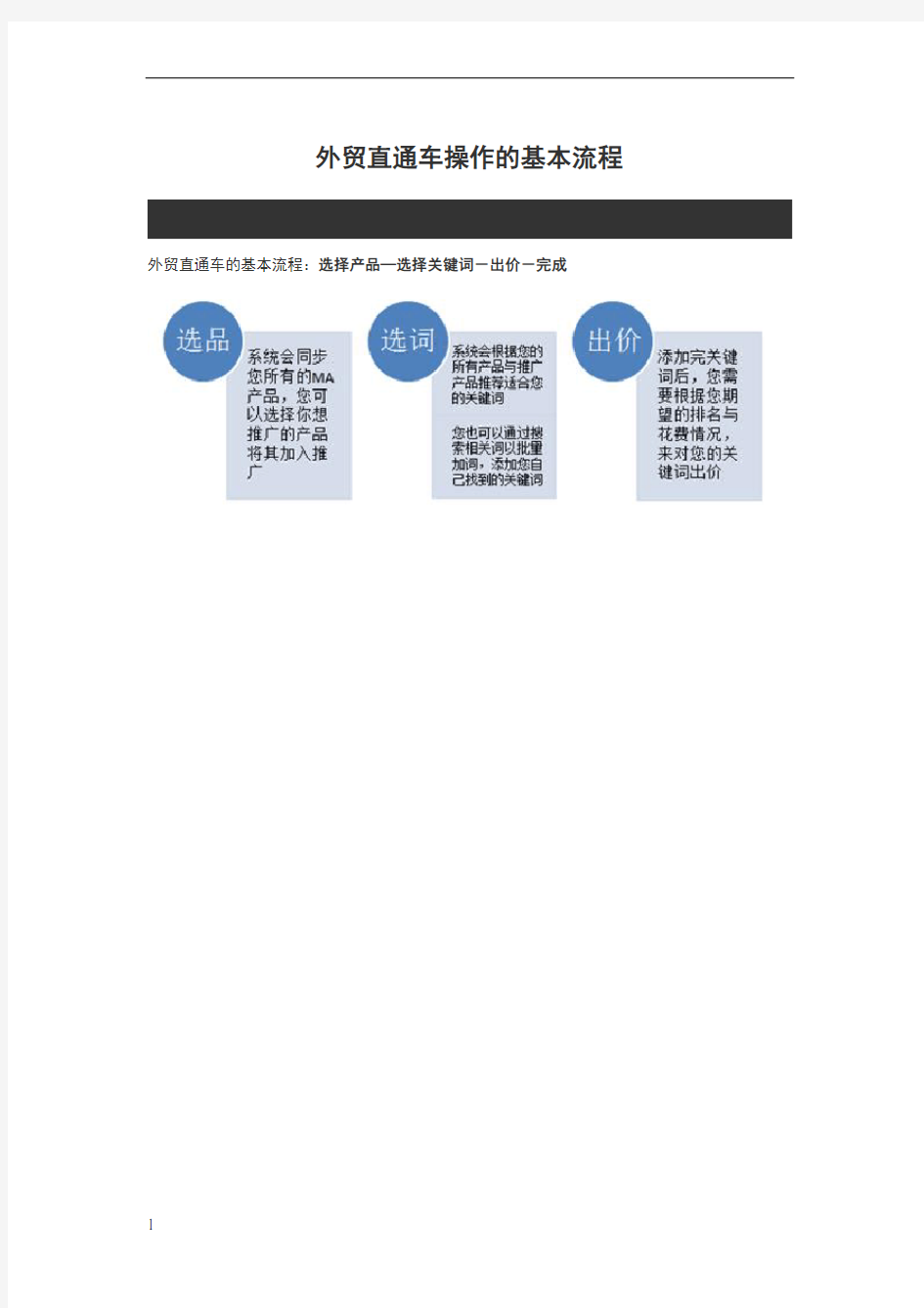 外贸直通车操作的基本流程