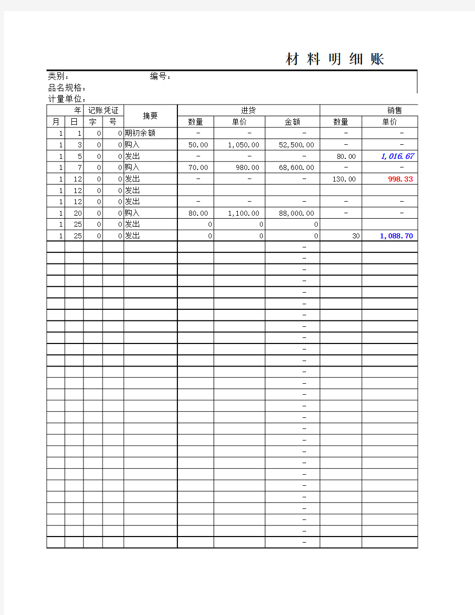 库存商品明细账页