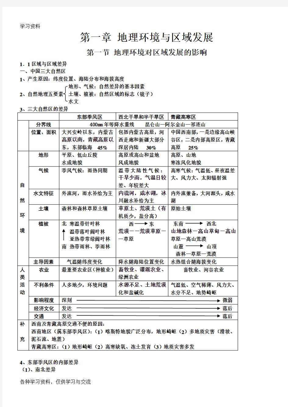 人教版高中地理必修3知识点整理资料讲解