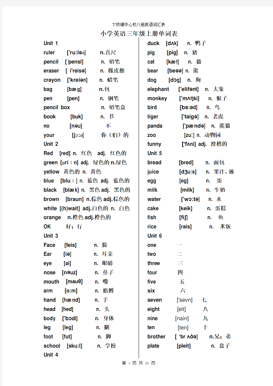 (完整版)新版PEP小学英语(3-6年级)单词表--打印