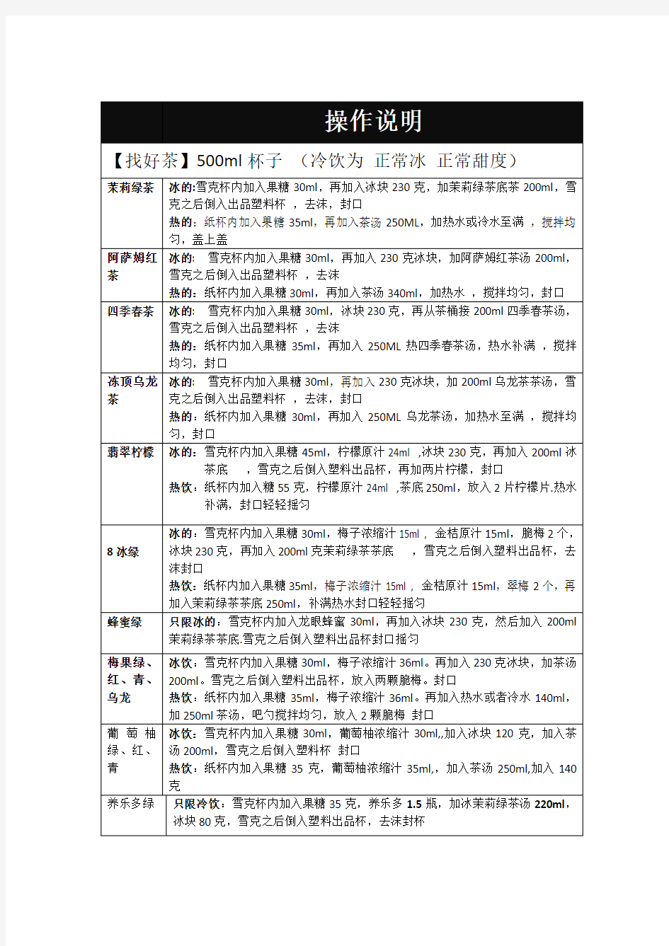 一点点 奶茶 实操 配方 配料 方法