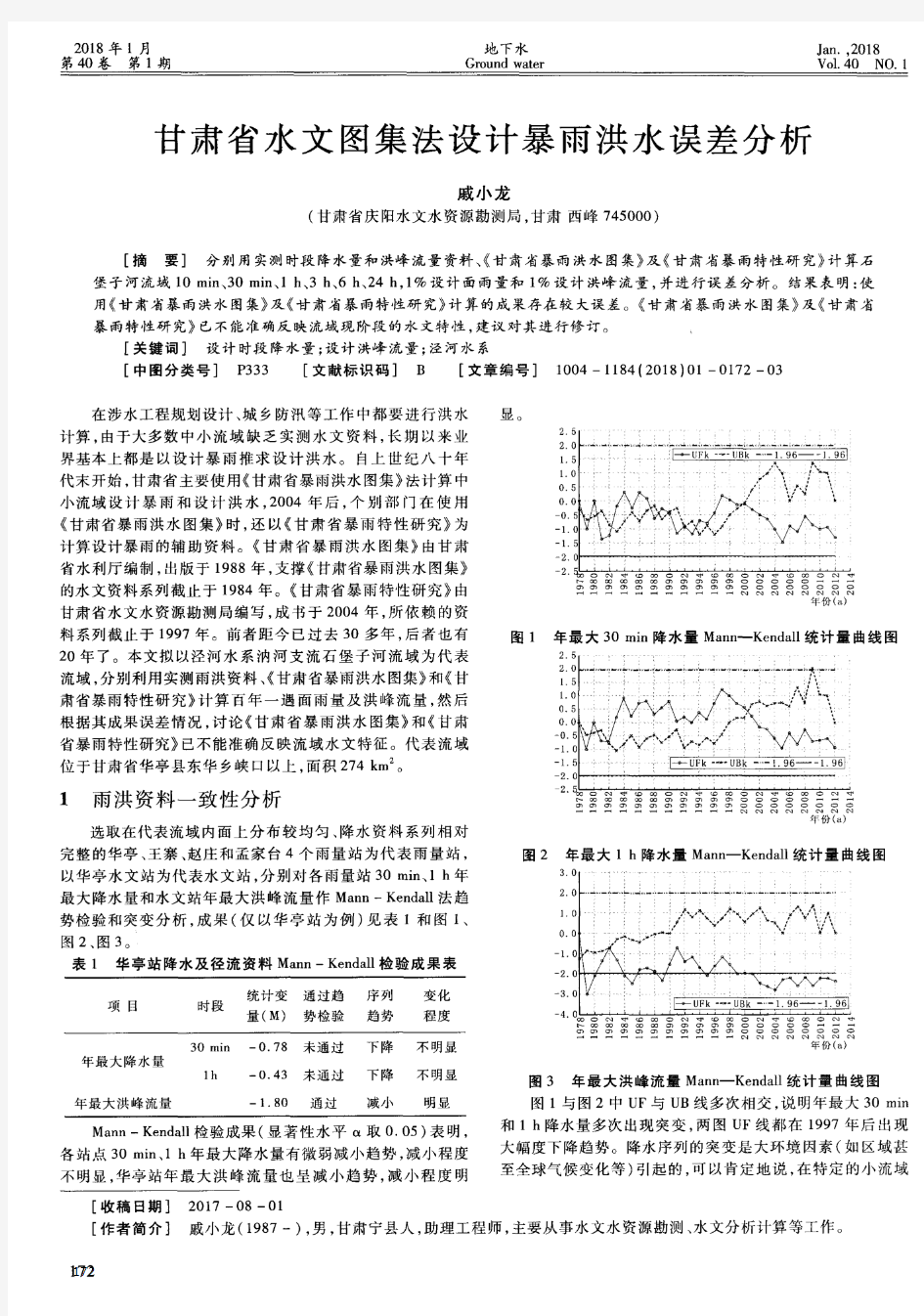 甘肃省水文图集法设计暴雨洪水误差分析