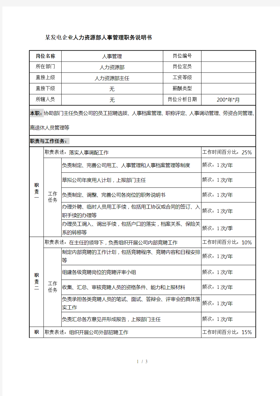 某发电企业人力资源部人事管理职务说明书